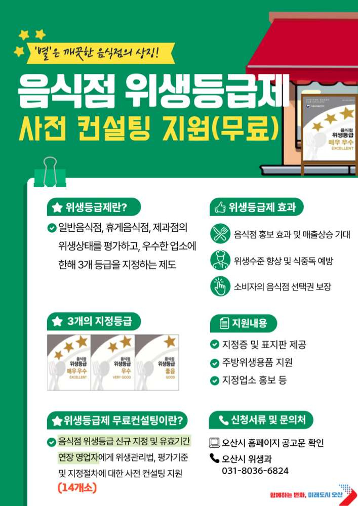 7.오산시, 음식점 위생등급제(식품안심업소) 사전 컨설팅 참여 업소 모집.jpg