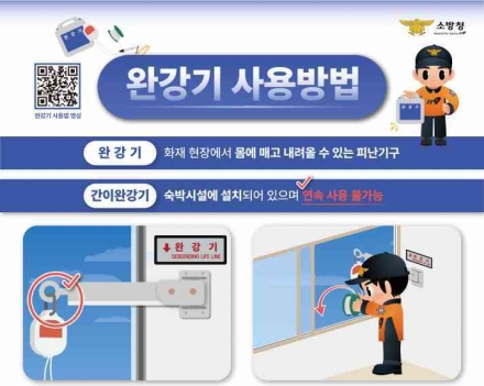 “완강기, 쓸 줄 아십니까?”… 오산소방서, 화재 탈출 위한 사용법 숙지 강조