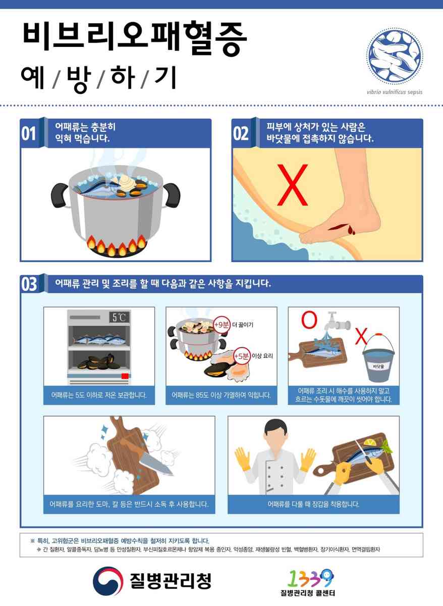 오산시, 여름철 비브리오패혈증 주의 당부… “어패류 섭취 및 해양 활동 시 예방수칙 철저히 준수해야”